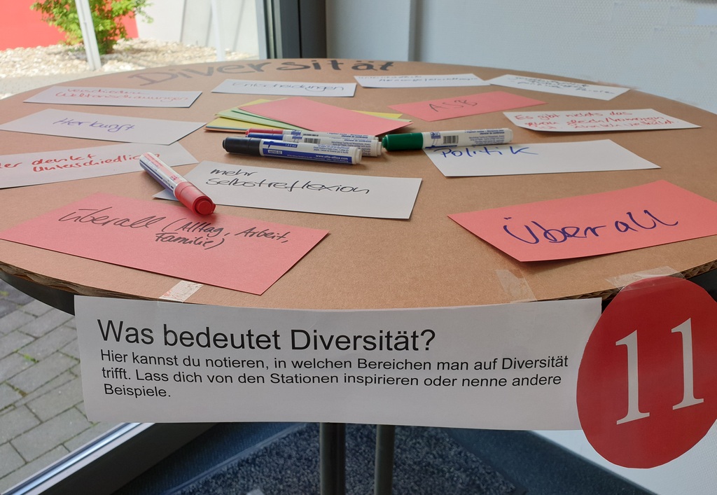 Diversity-Tag_Bedeutung.jpg